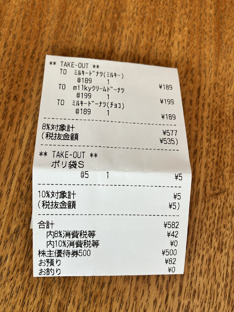 不二家の株主優待のレシート