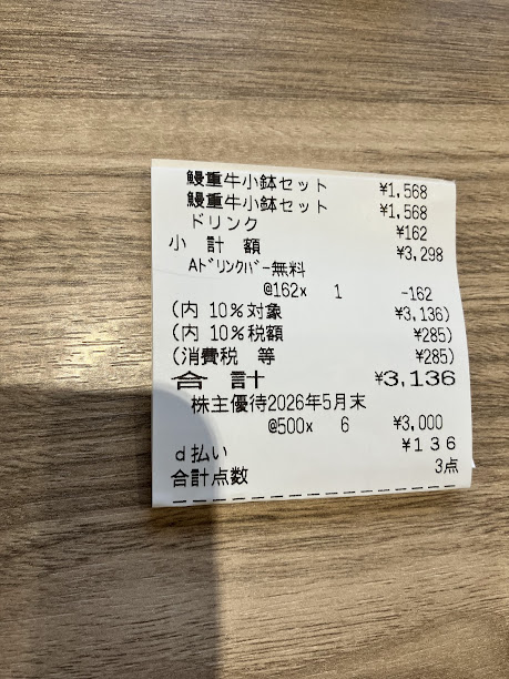吉野家株主優待