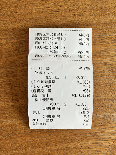 第一興商の株主優待