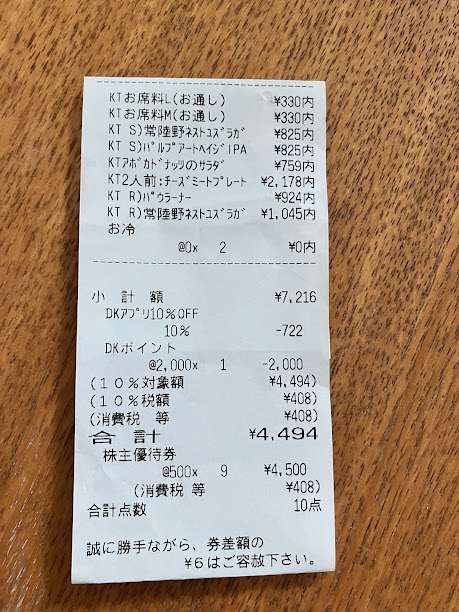 札幌キッチン
第一興商の株主優待