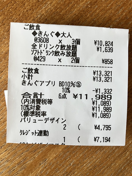 物語コーポの株主優待