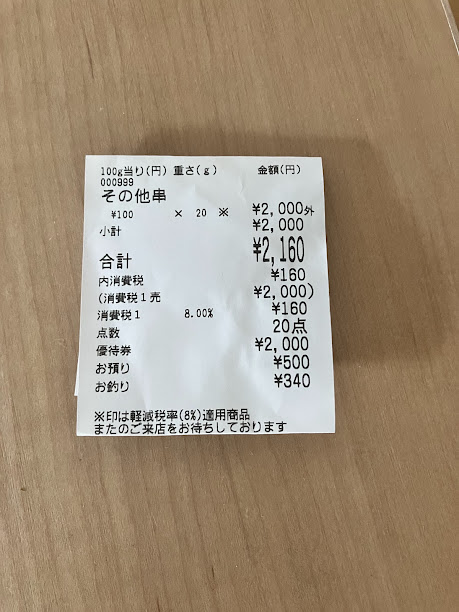 伸和ホールディングス株主優待