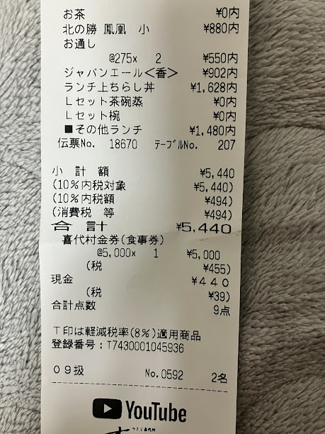 PRTIMES株主優待