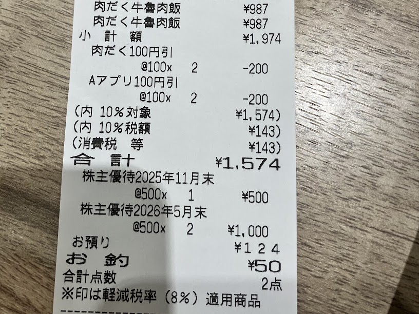 吉野家株主優待