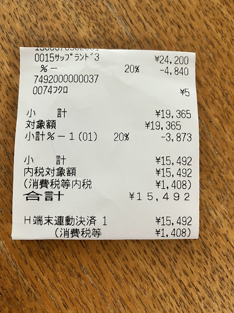 チヨダ株主優待