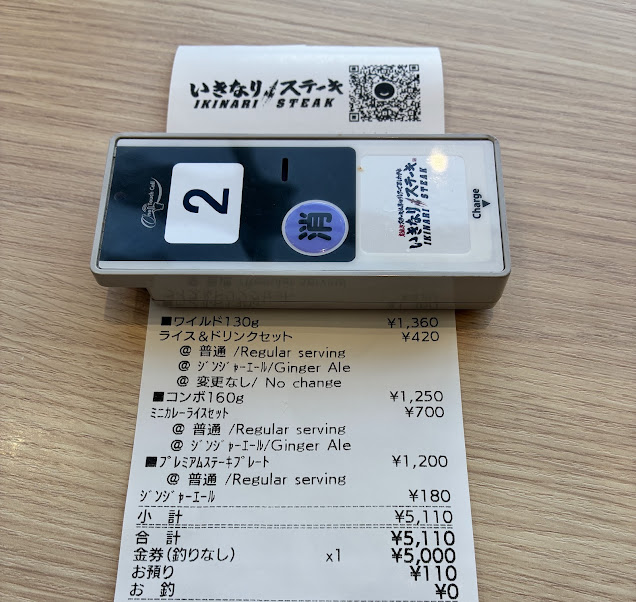 いきなりステーキ株主優待